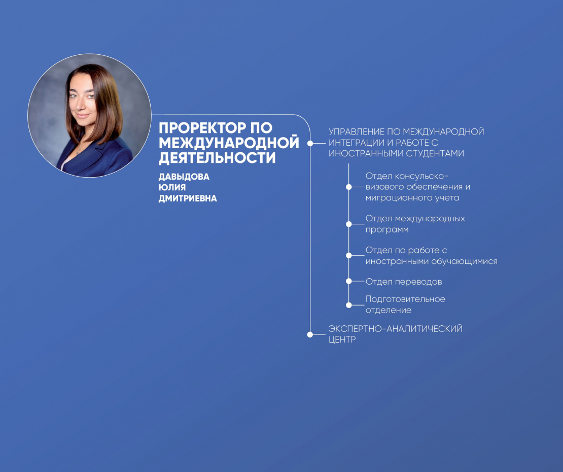Структура 8.jpg Структура 8