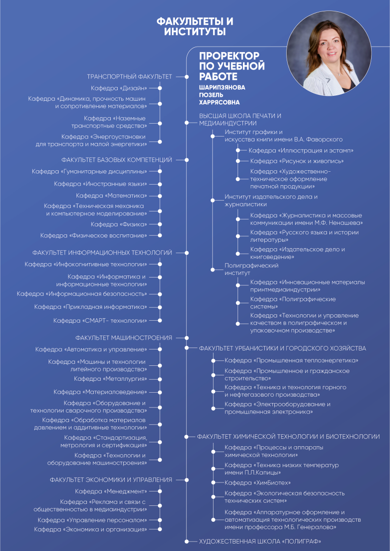 Факультеты и институты Факультеты и институты.png