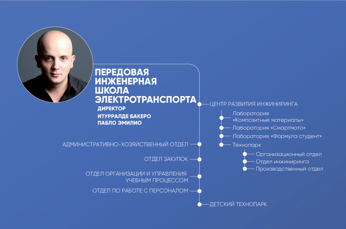 ПИШ.png ПИШ.png