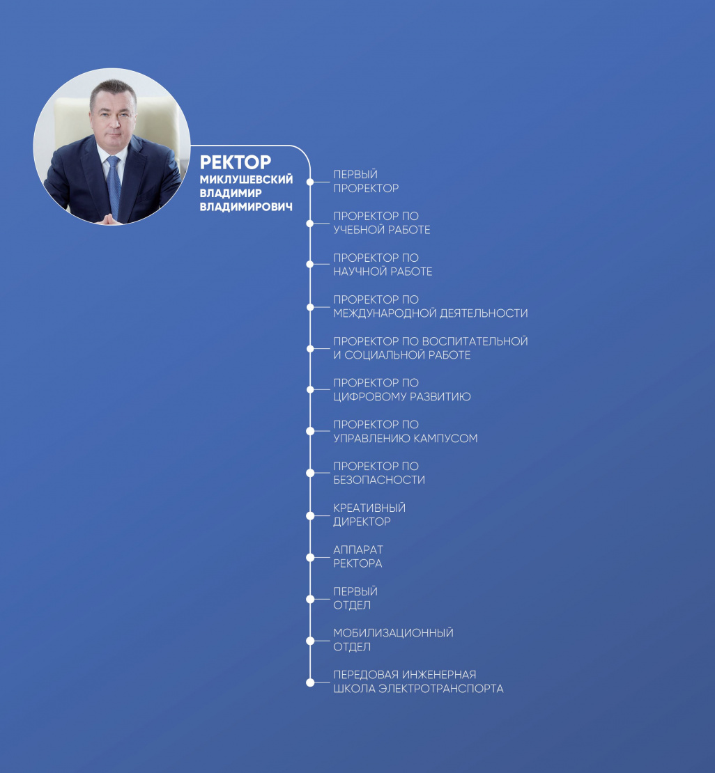 Структура 1.jpg структура 1