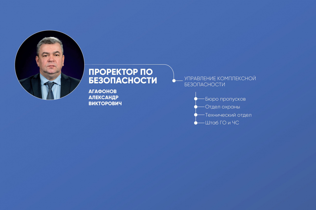 Структура 12.jpg Структура 12